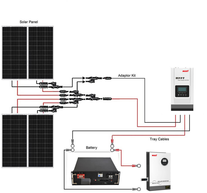 Pinsheng 51.2v Bateria solar de iões de lítio 10kwh 48v 100ah 200ah 400ah 500ah Lifepo4 bateria