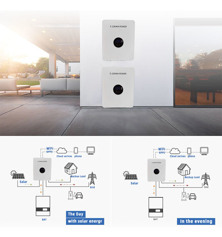 Pinsheng power wall 5kw 10kw 48v 100ah 200ah lifepo4 bateria de iões de lítio 10kwh tesla armazenamento de energia solar para sistema solar