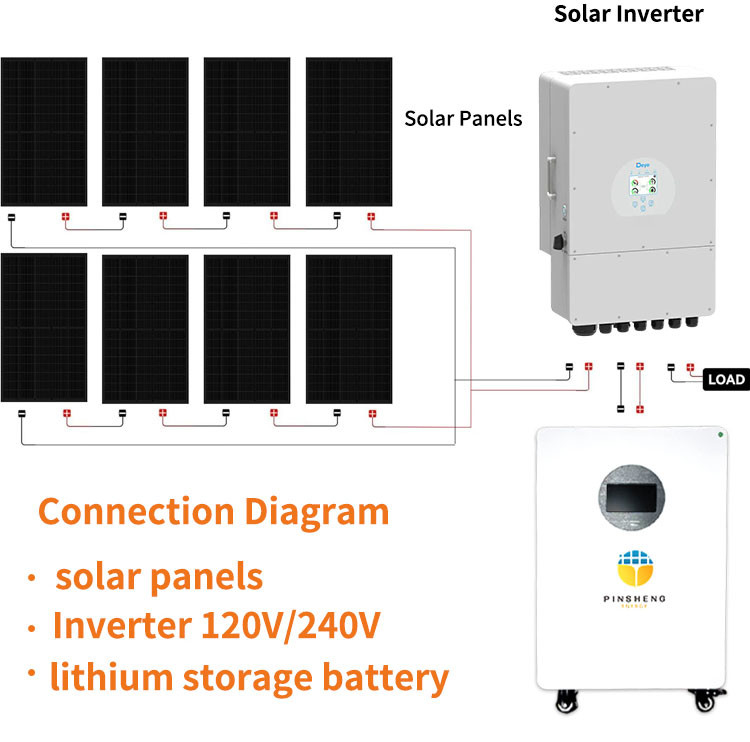 PINSHENG Bateria de lítio 15kWh 51.2V 280Ah 300Ah Casa LiFePO4 Bateria de lítio Pacote de armazenamento de energia solar Bateria para uso doméstico