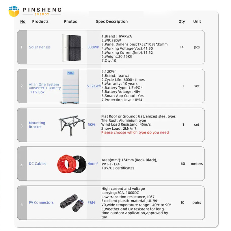 PINSHENG Solar ACDC Ar condicionado híbrido 9000 12000 18000 24000BTU Ar condicionado a energia solar DC Off Grid Ar condicionado solar