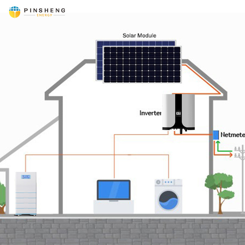 PINSHENG 12000BTU 18000BTU 24000BTU Climatizador híbrido AC/DC a energia solar para aquecimento e arrefecimento residencial