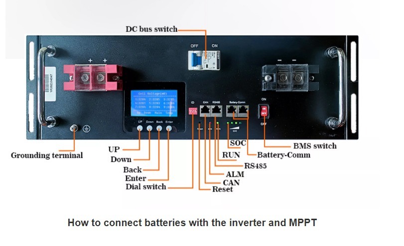 Bateria LiFePO4 Empilhável PINSHENG com Longa Vida Útil e BMS Autodesenvolvido para Telecomunicações e Armazenamento de Energia