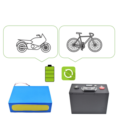 Bateria personalizada do ebike 10Ah 20Ah 30Ah 40ah 60ah 70ah 80ah 100ah 200ah do lítio da bateria 60v 72v do li-íon para o E-